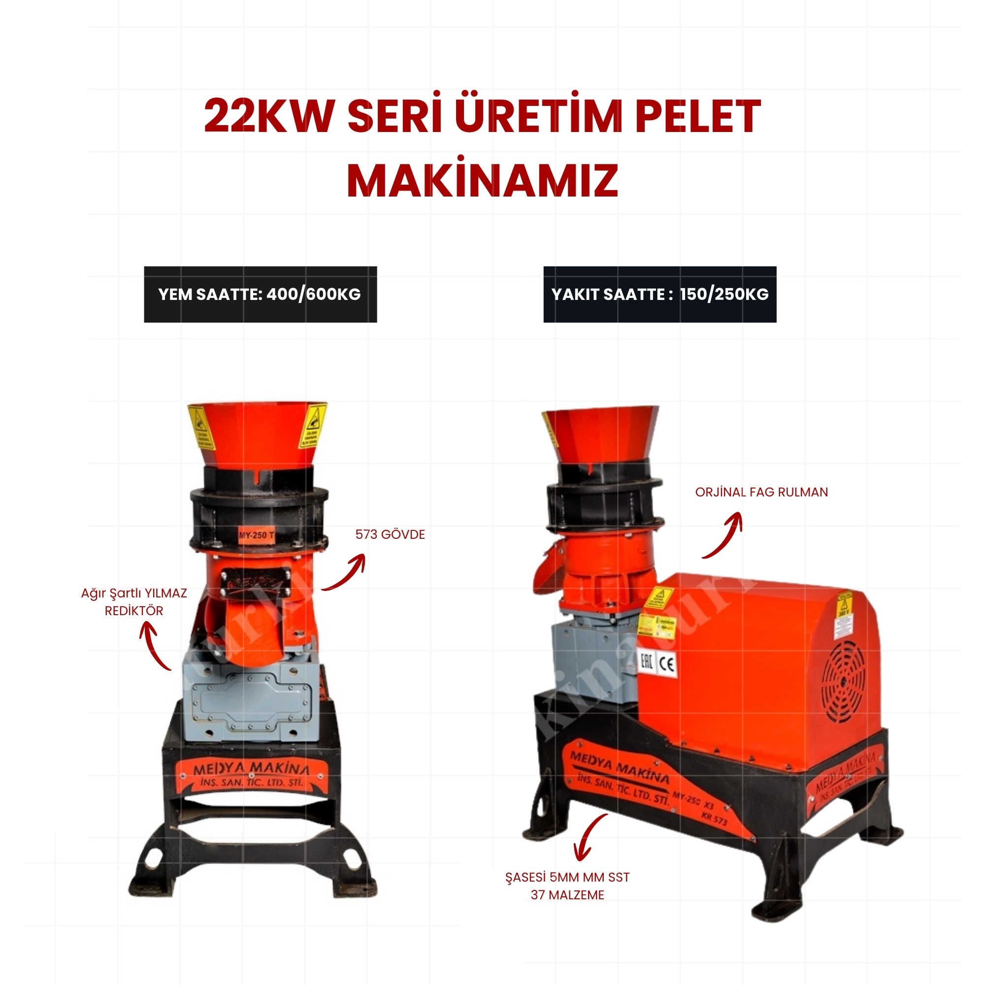 22KW MY-250 PELET MAKİNASI (Yeni başlayacaklar için)